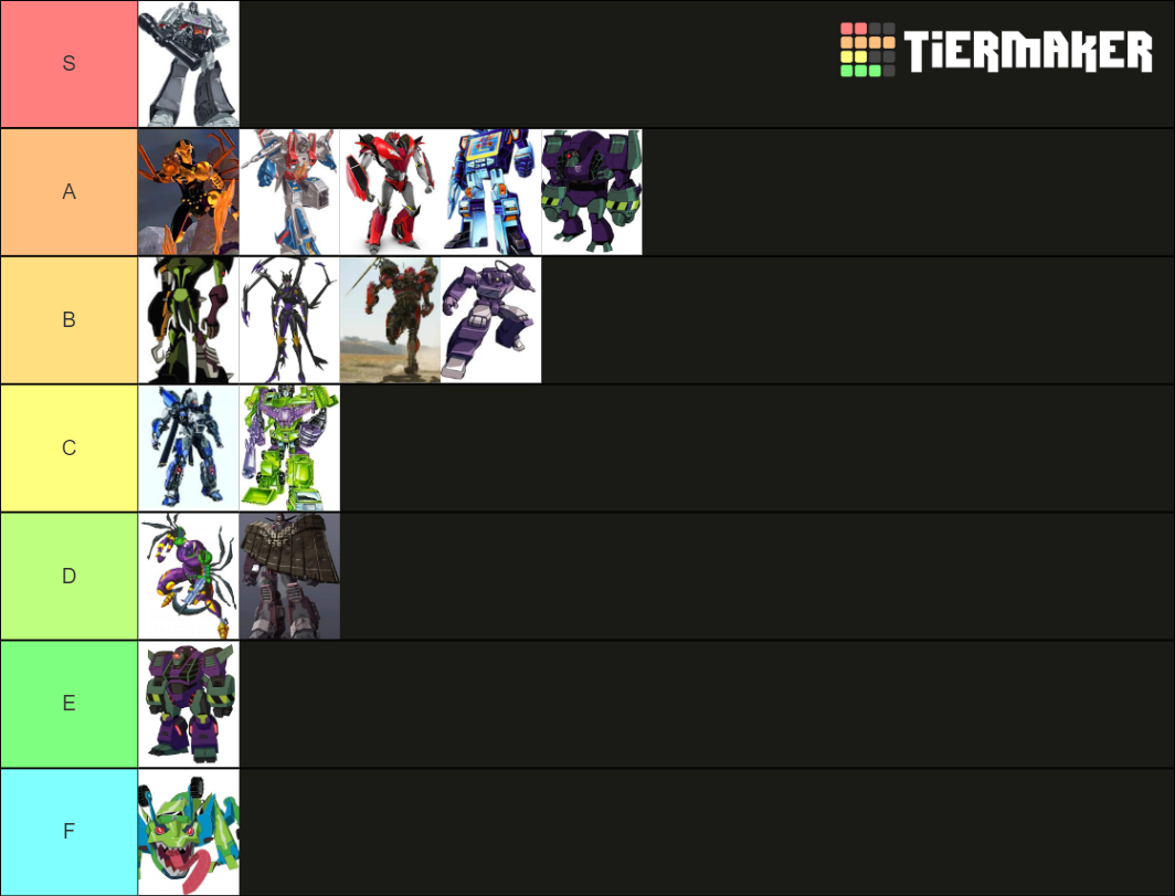 Transformers Decepticons/Predacons Tier List (Community Rankings ...