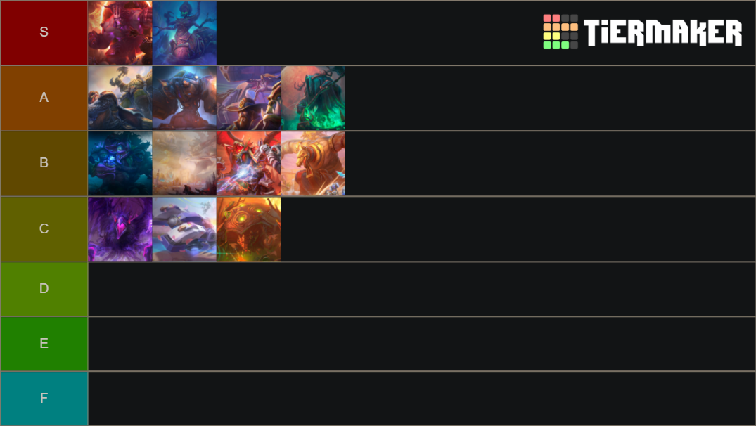 Hots Maps Tier List Rankings) TierMaker