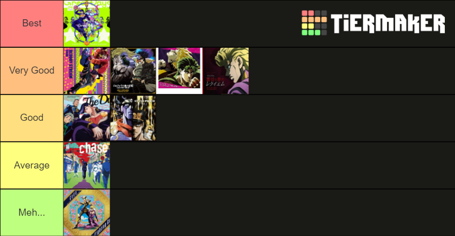 Jojo Opening Ranking Tier List (Community Rankings) - TierMaker