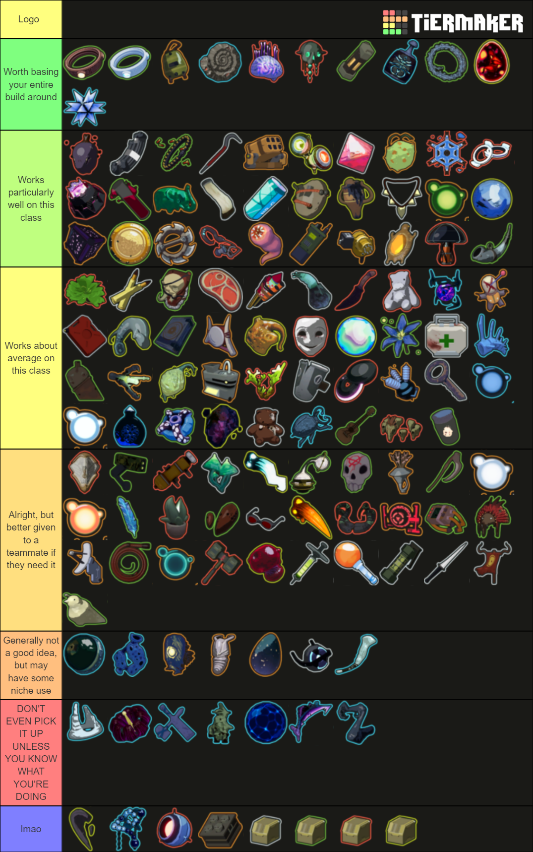 All Risk of Rain 2 Items (as of Bandit Update) Tier List (Community ...