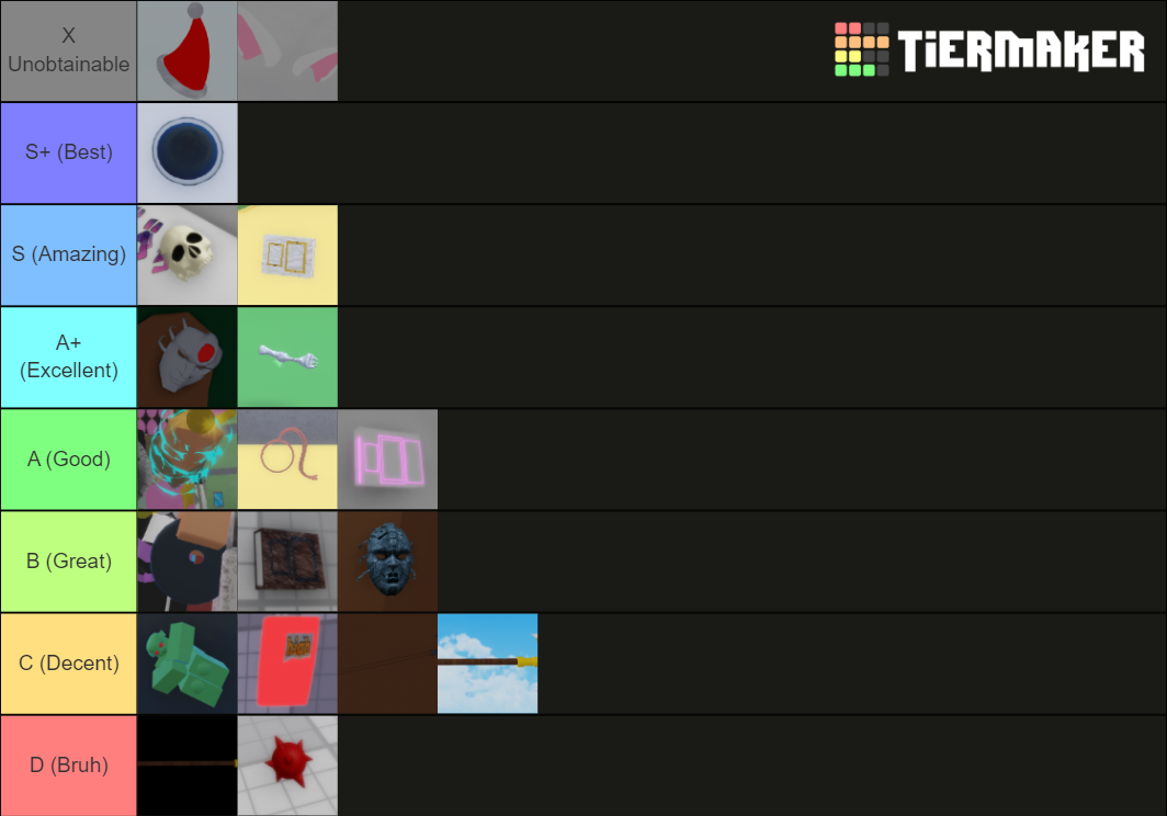 item-tierlist-stands-unusual-tier-list-community-rankings-tiermaker