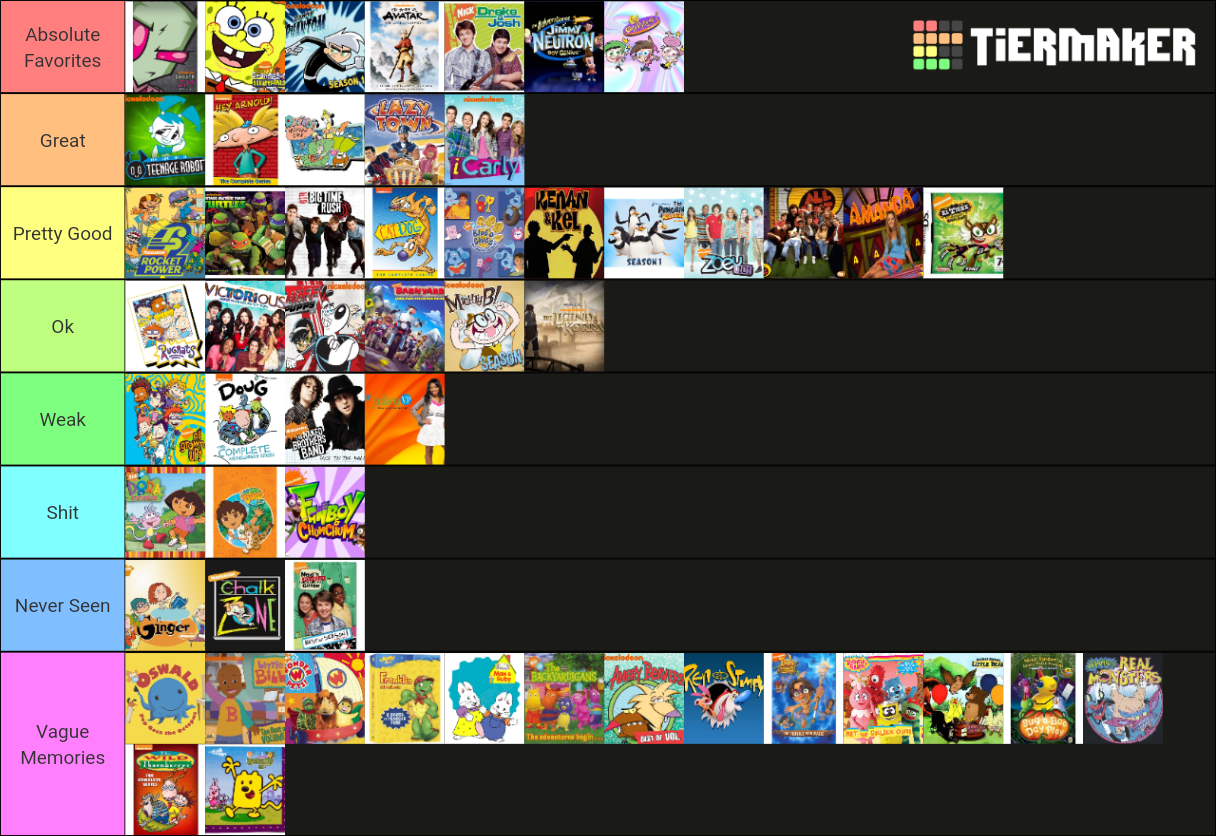 Nick Show Tier List (Community Rankings) - TierMaker