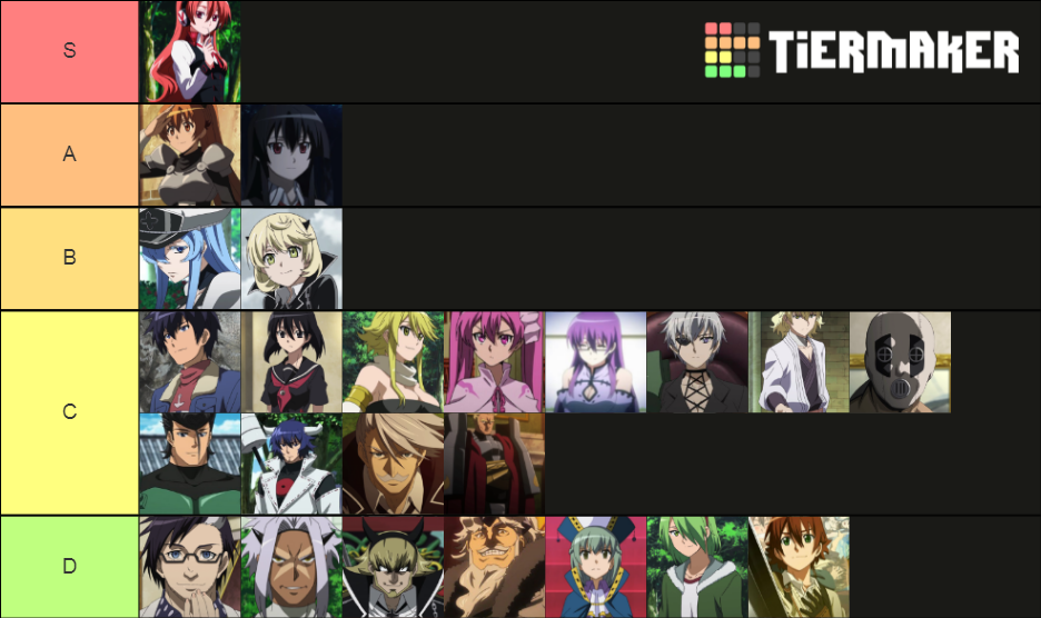 Akame Ga Kill Characters Tier List (Community Rankings) - TierMaker