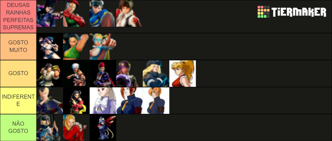 Street Fighter Waifus Tier List Community Rankings Tiermaker 