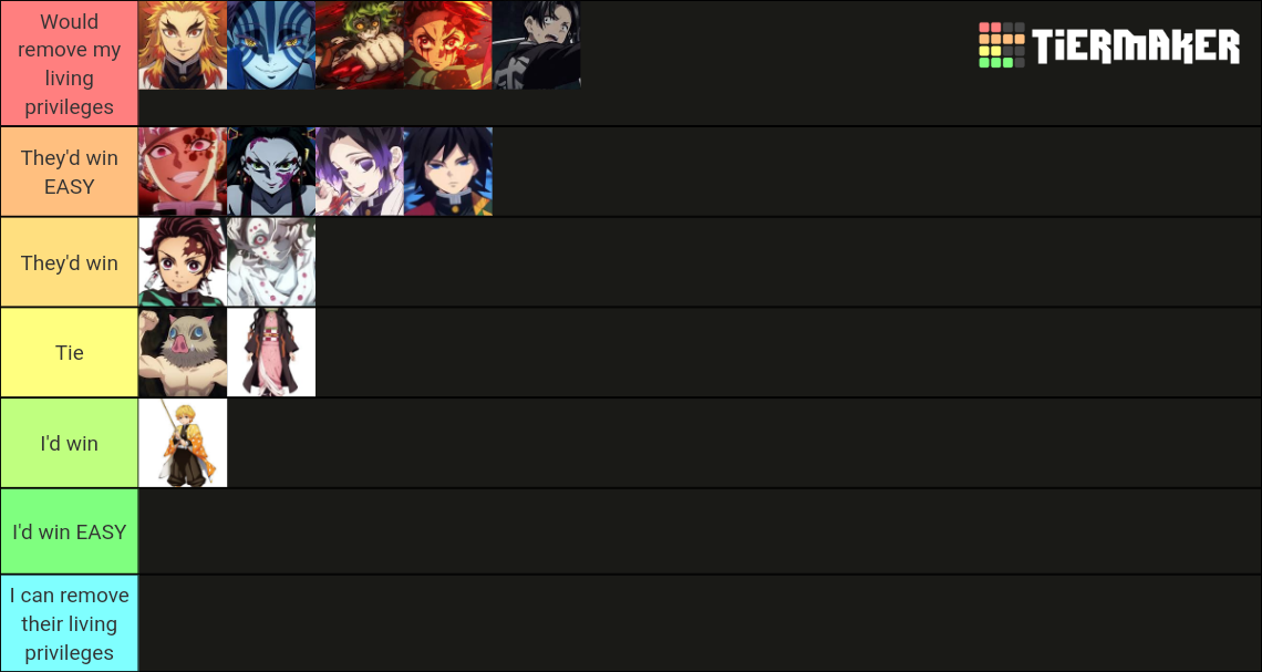 Can I beat up these Demon Slayer Characters (Anime) Tier List ...