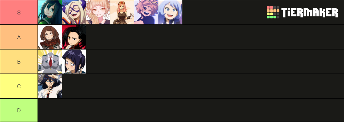 Girls BNHA Tier List Community Rankings TierMaker