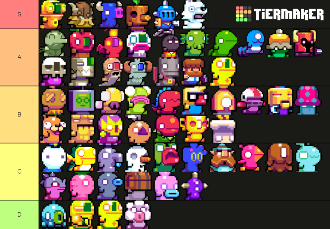 Leap Day Characters Tier List Rankings) TierMaker