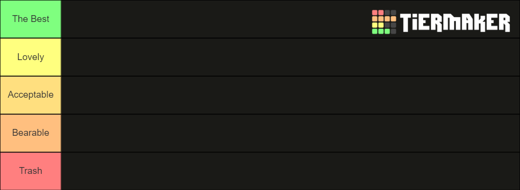 WWE Mid card title reigns since 2017 Tier List (Community Rankings ...