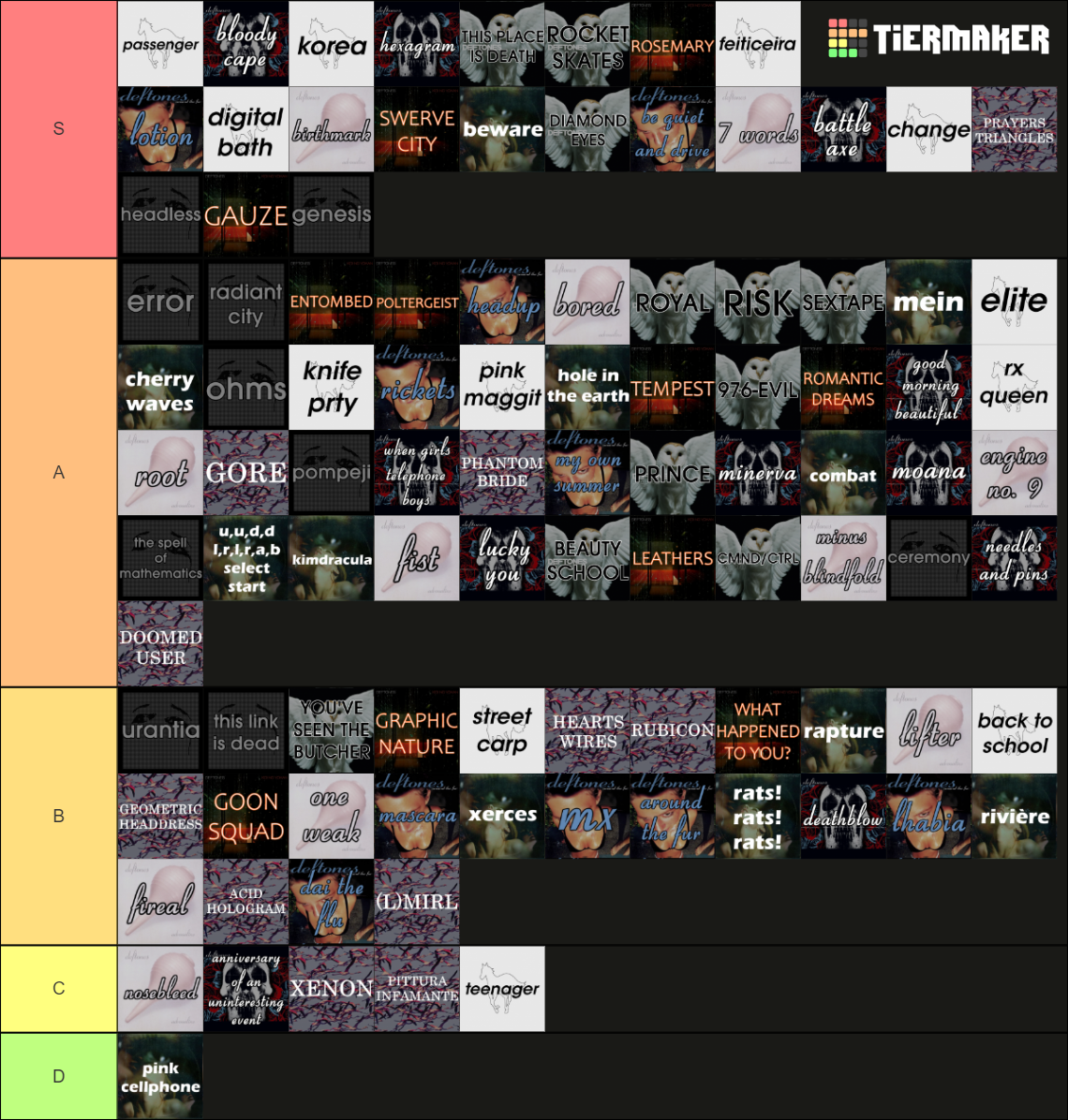 Deftones Songs Tier List Community Rankings TierMaker deftones-songs-tier-list-community-rankings-tiermaker