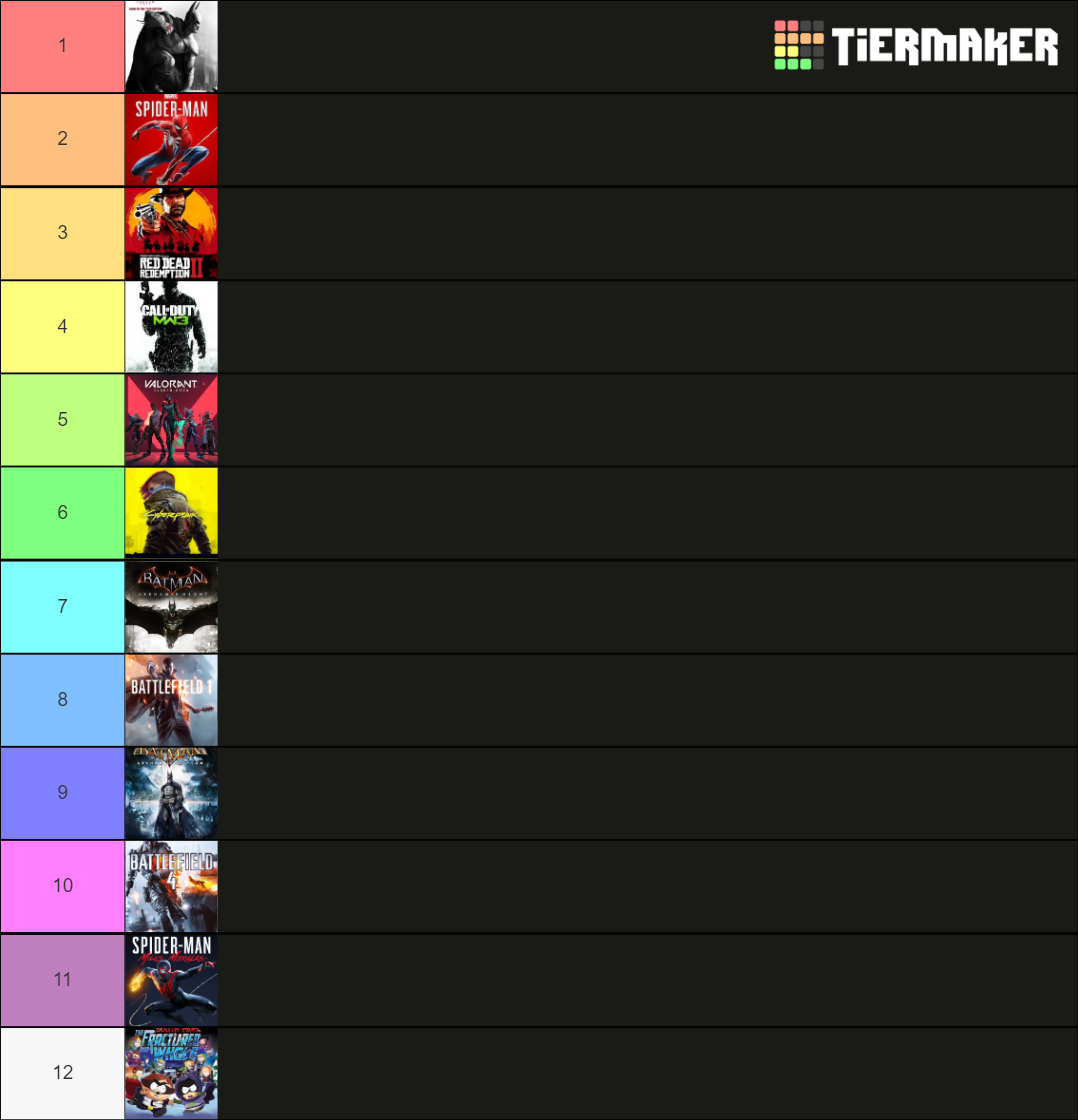 Top 12 Favorite Video Games Tier List (Community Rankings) - TierMaker