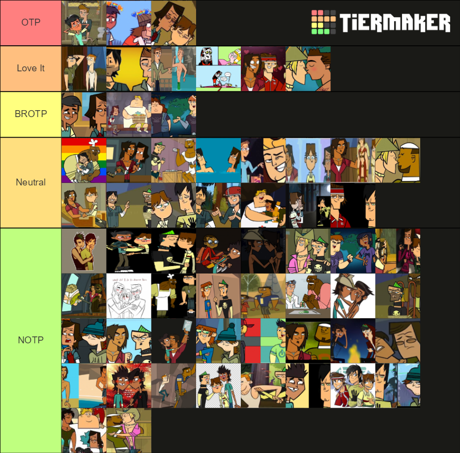 total-drama-gay-ships-tier-list-community-rankings-tiermaker