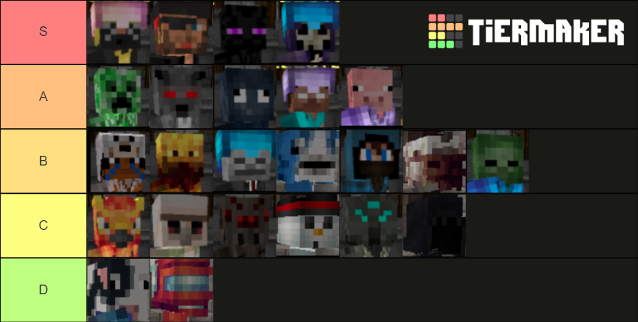 Mega Walls Class Tier List (Community Rankings) - TierMaker