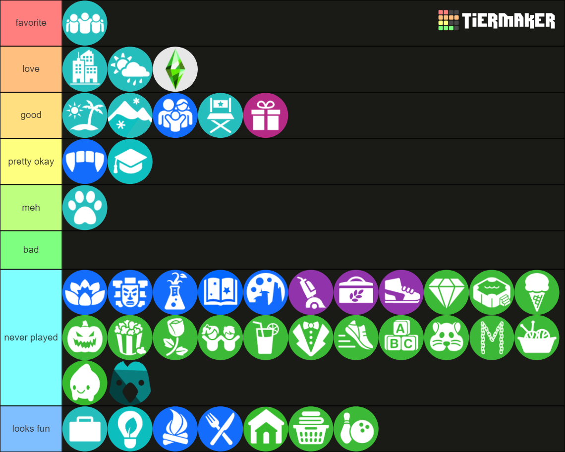 The Sims 4 (All Packs) 2021 Tier List (Community Rankings) - TierMaker