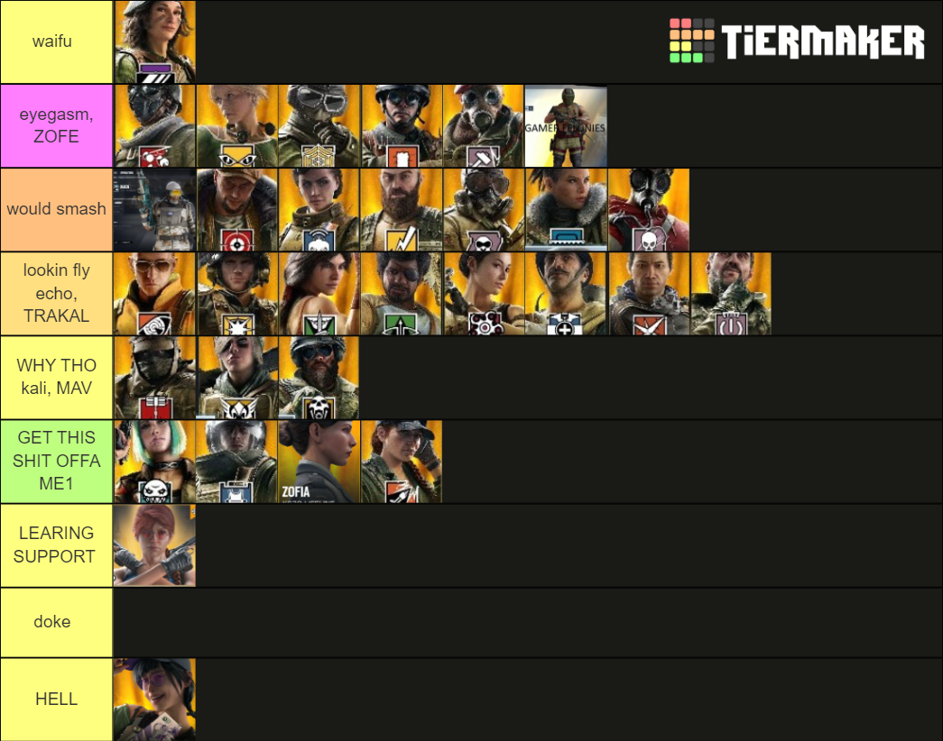 Rainbow Six Siege Elites August 2020 Tier List Rankings