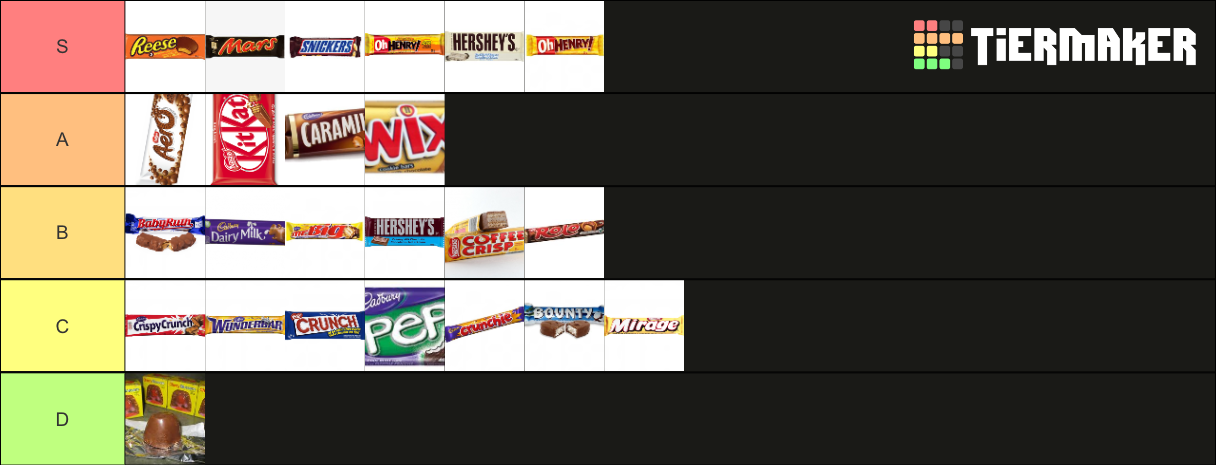 canadian-chocolate-bars-tier-list-community-rankings-tiermaker