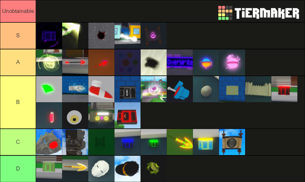 oem item Tier List (Community Rankings) - TierMaker