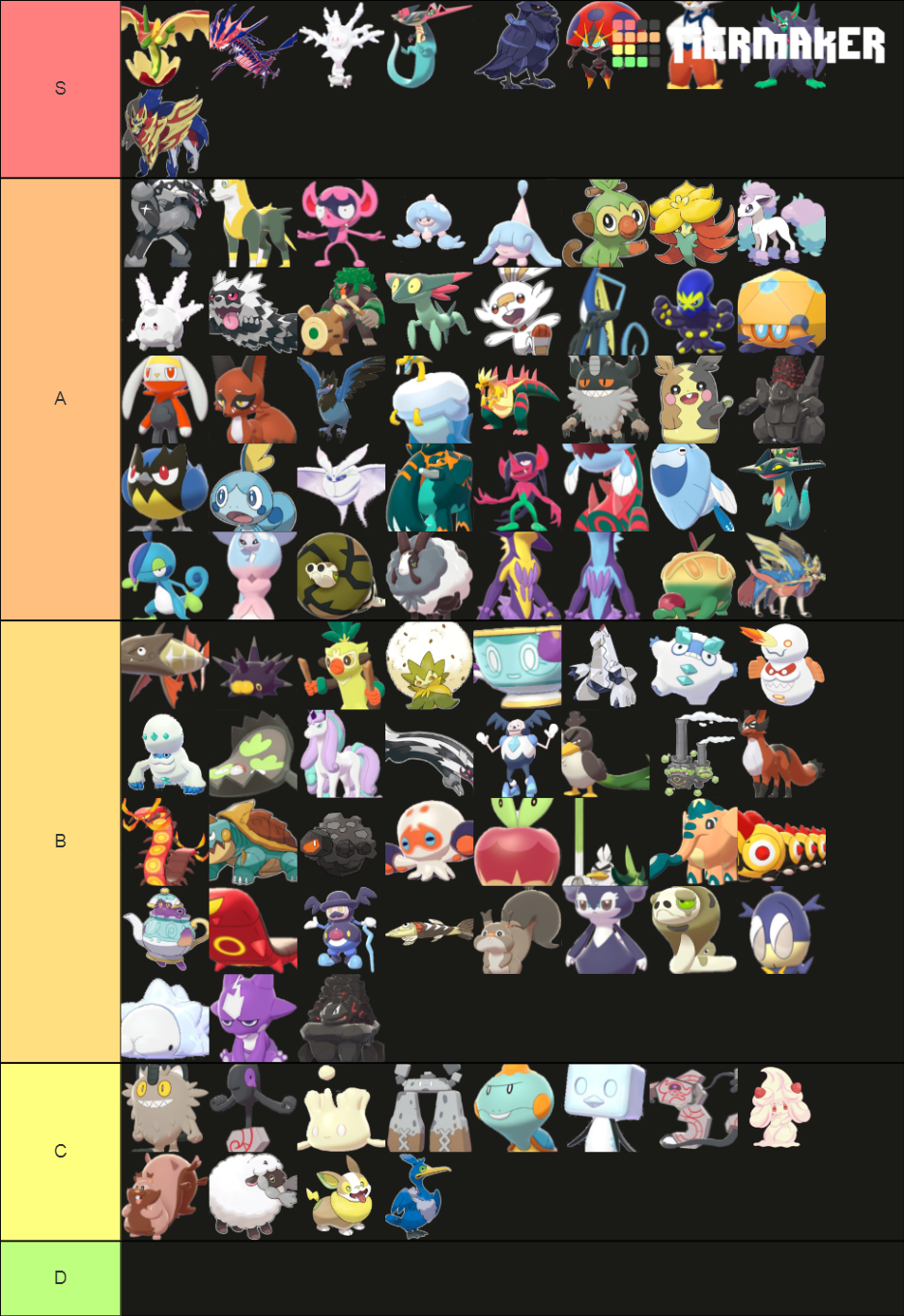 Pokemon Sword And Shield All New Pokemon Galar Forms Tier List Community Rankings TierMaker