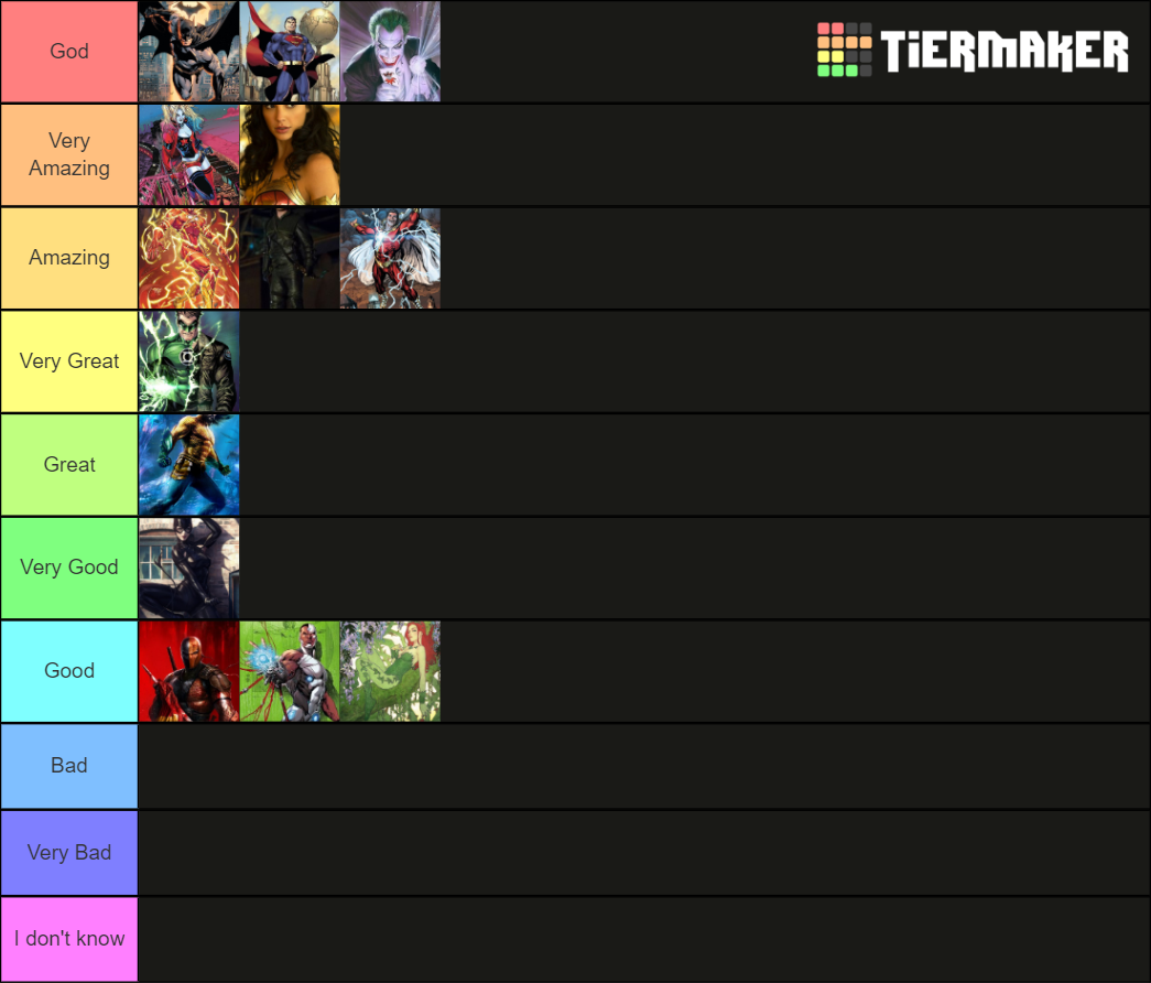 Dc Universe Characters Tier List Community Rankings Tiermaker Dc Universe Characters Tier List Community Rankings Tiermaker