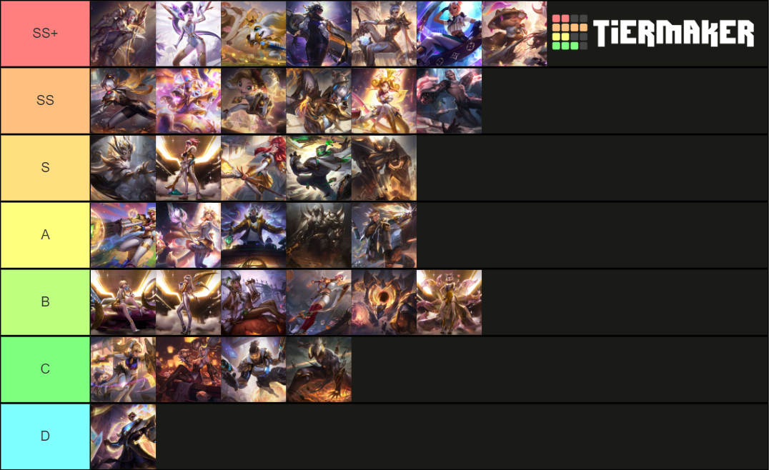 Prestige skins LoL Tier List Rankings) TierMaker