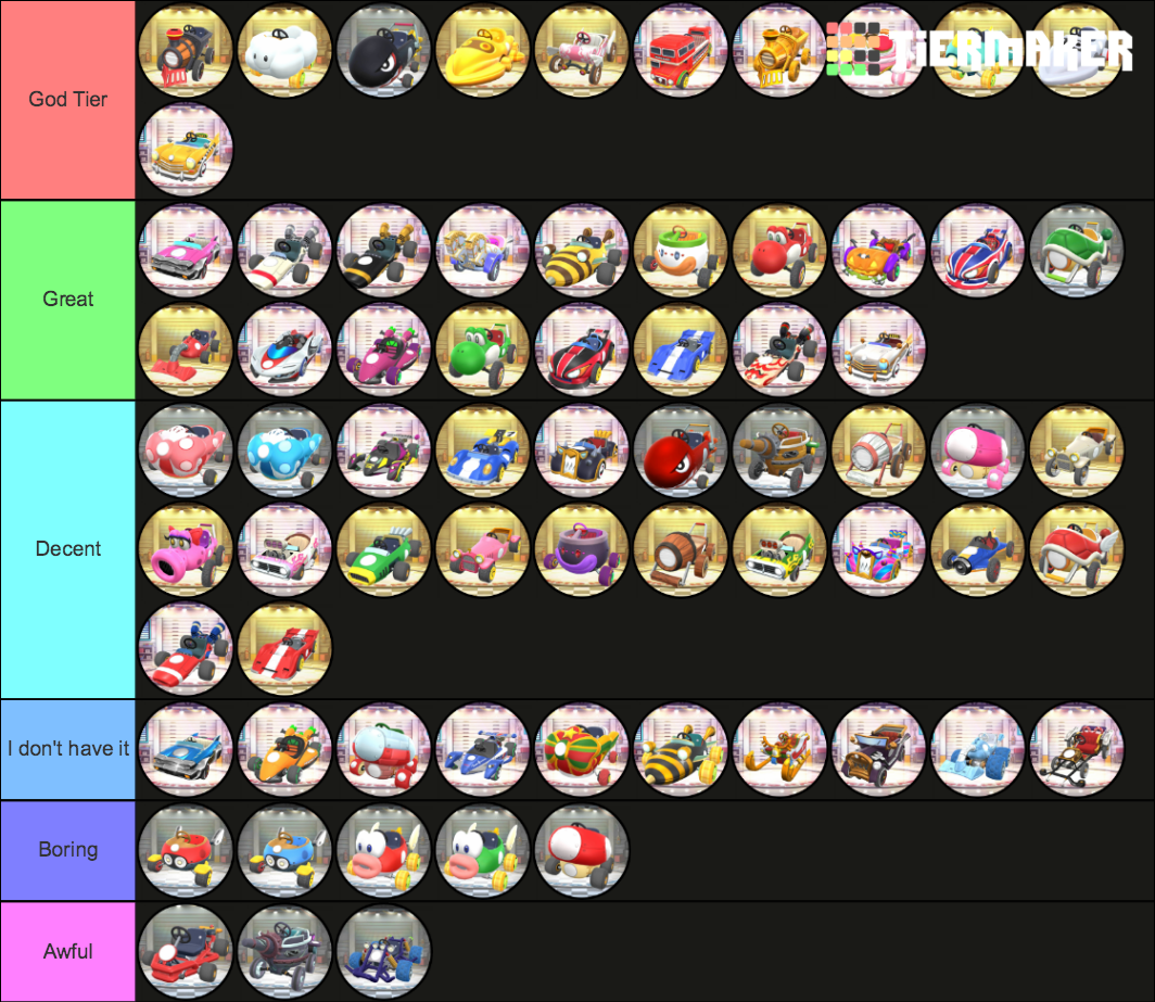 Mario Kart Tour Karts Jan 2020 Tier List Community Rankings Tiermaker 8393