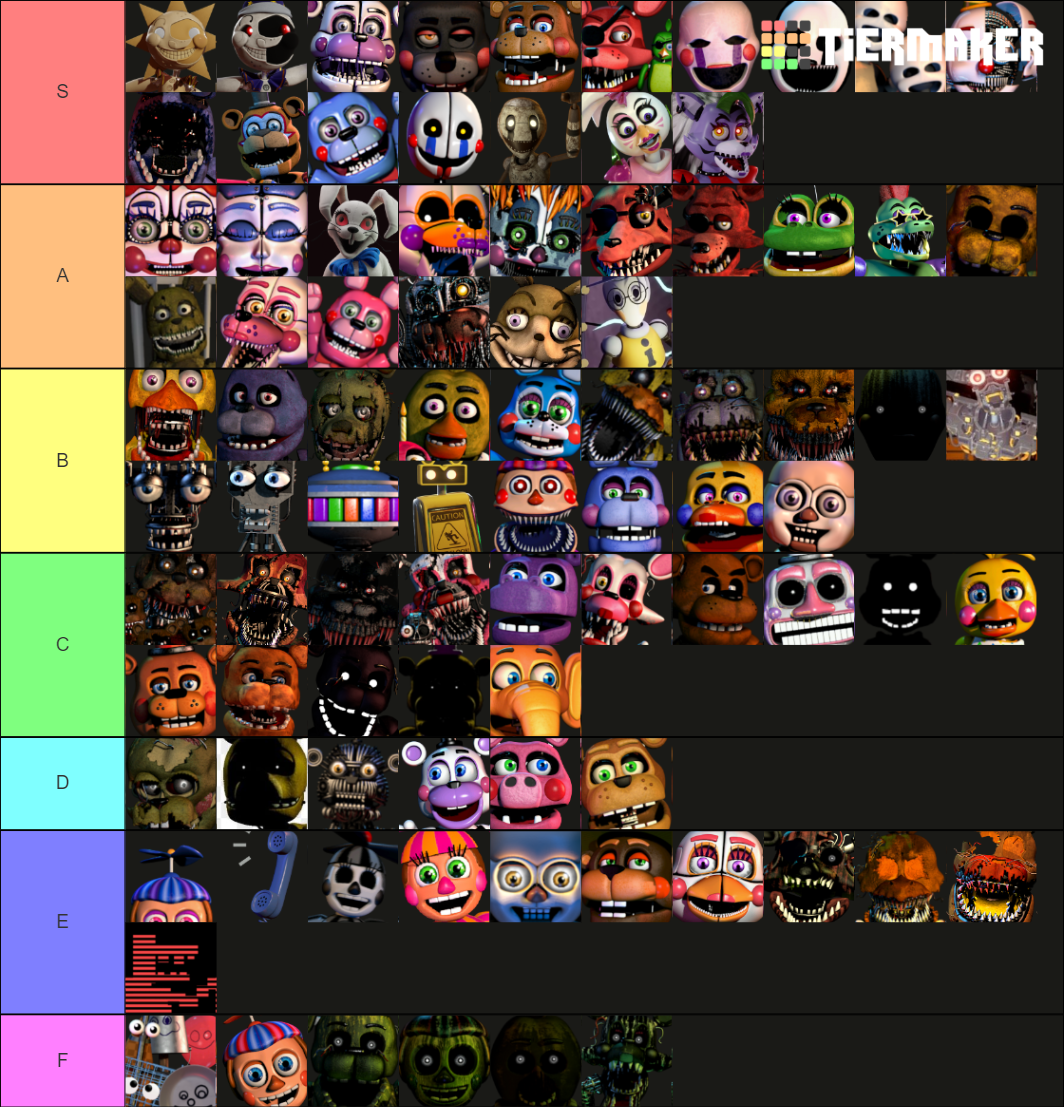 Fnaf Characters - Security Breach Included Tier List (Community ...