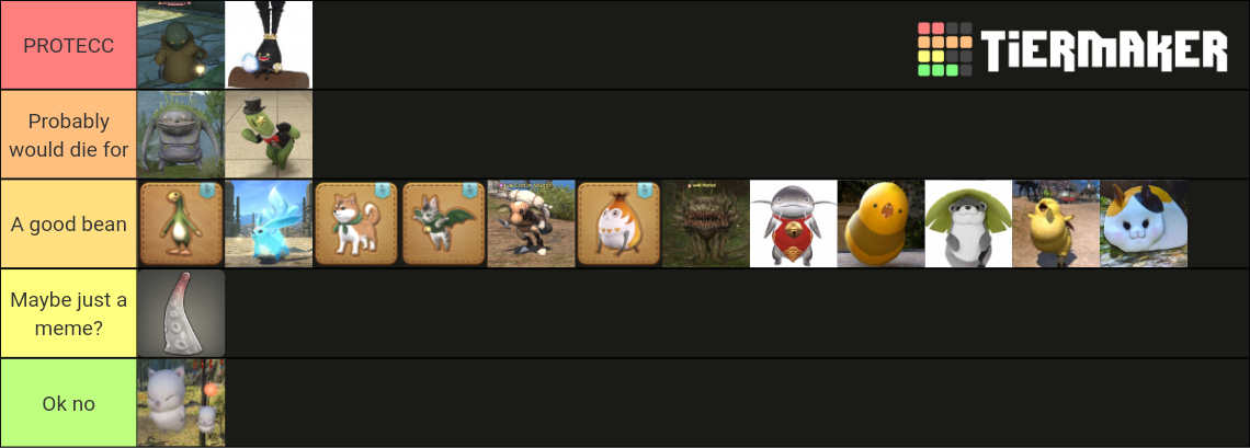 ffxiv-creatures-tier-list-community-rankings-tiermaker