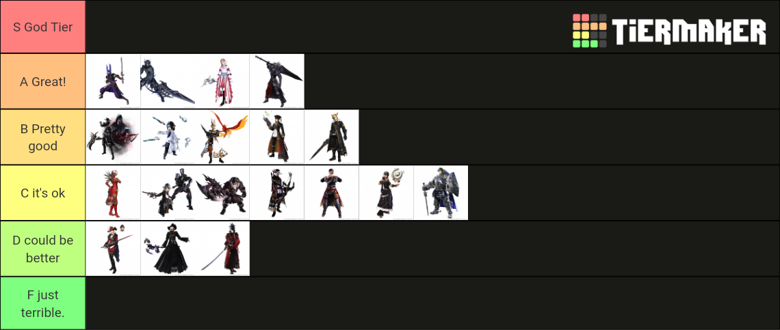Lv 90 AF Job Gear FFXIV Endwalker Tier List Community Rankings 
