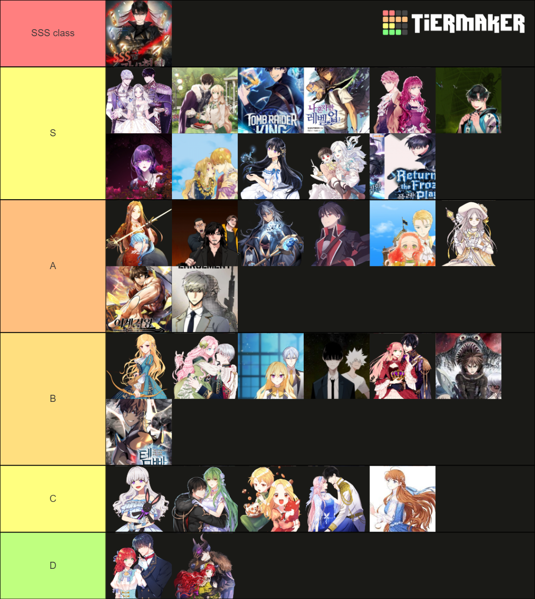 Webtoon Manga Manhwa Manhua Tier List Tier List Community Rankings My