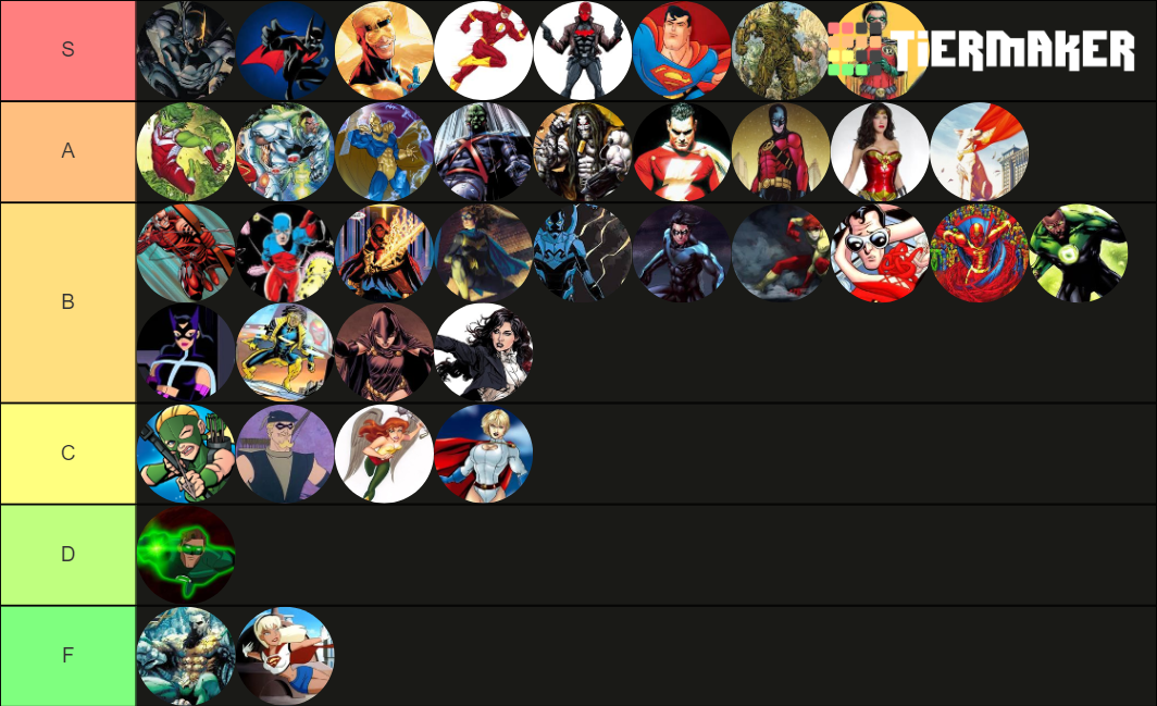 Create A The Official Marvel Dc Movies Tier List Tier vrogue.co