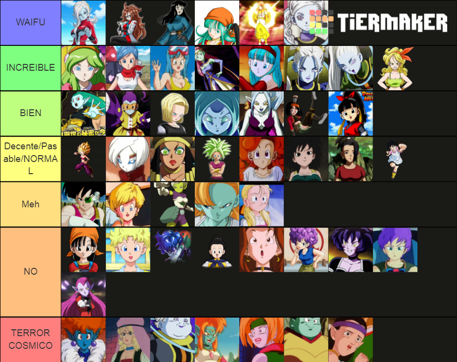 Waifus Of Dragon Ball Tier List (Community Rankings) - TierMaker