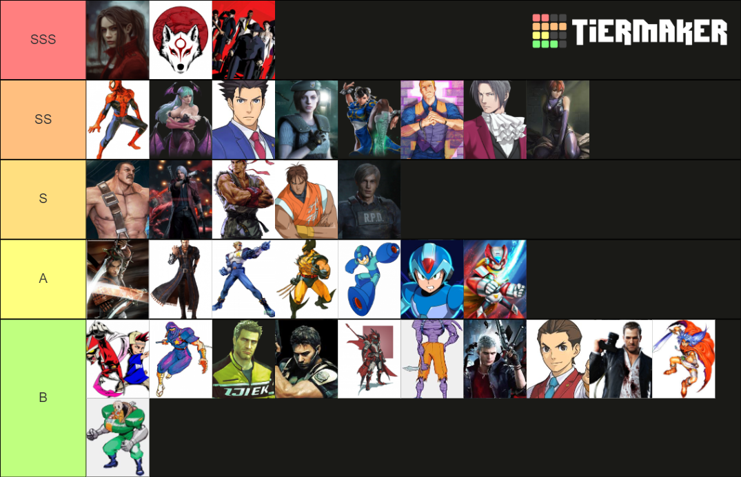 Protagonists Tier List Rankings) TierMaker