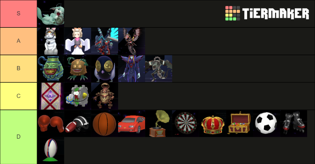 YuGiOh Master Duel Mates Tier List Rankings) TierMaker