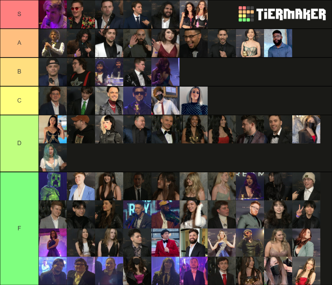 Streamer Awards Outfits Tier List Rankings) TierMaker
