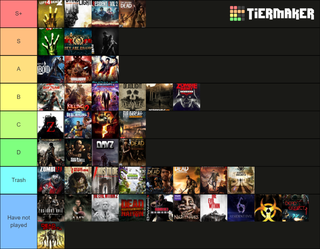 Zombie Games List Tier List Rankings) TierMaker