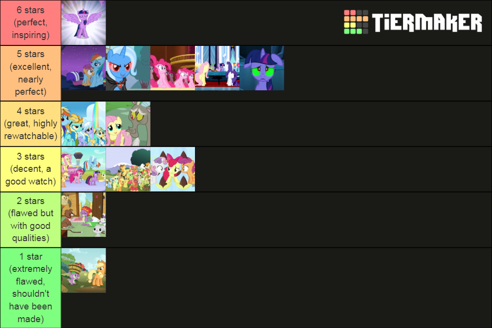 my little pony season 3 episodes