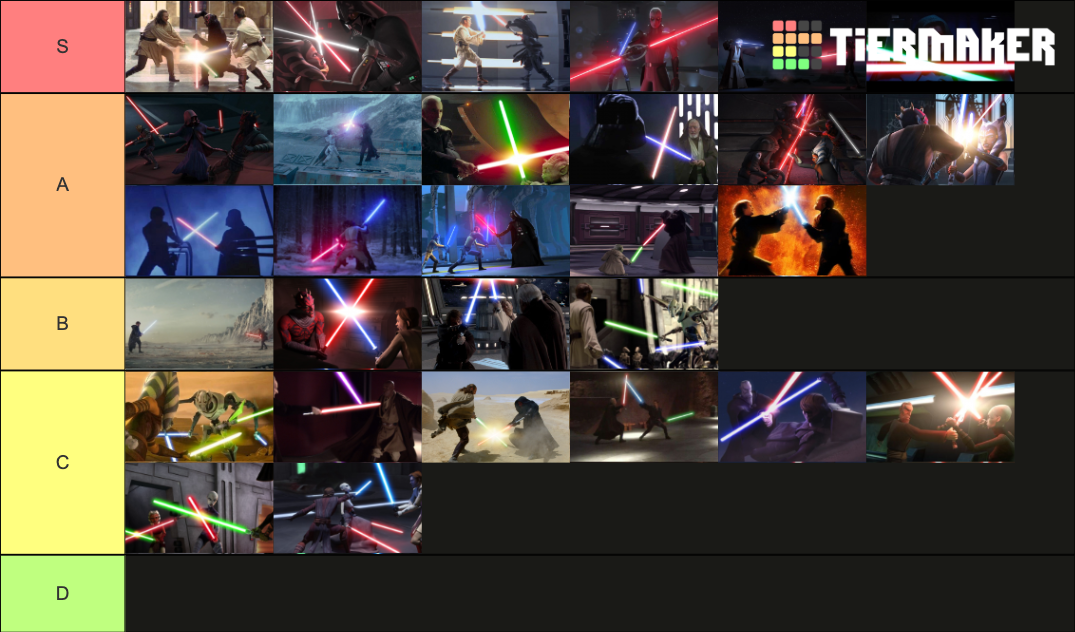 Star Wars Lightsaber Duels Tier List Rankings) TierMaker