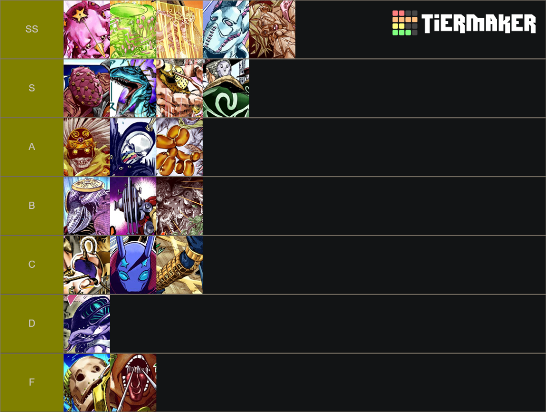 JJBA Stands Steel Ball Run Tier List Rankings) TierMaker