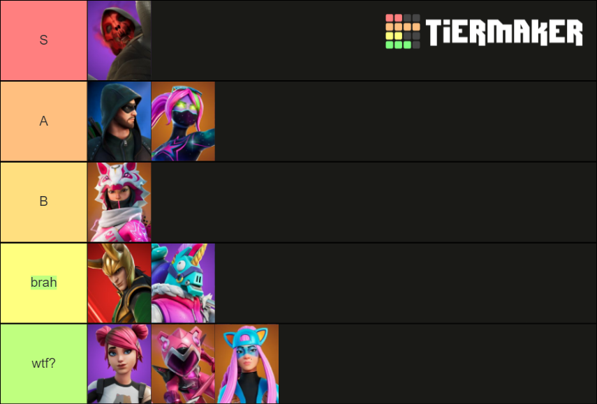 Fortnite Crew Ranking Tier List Rankings) TierMaker