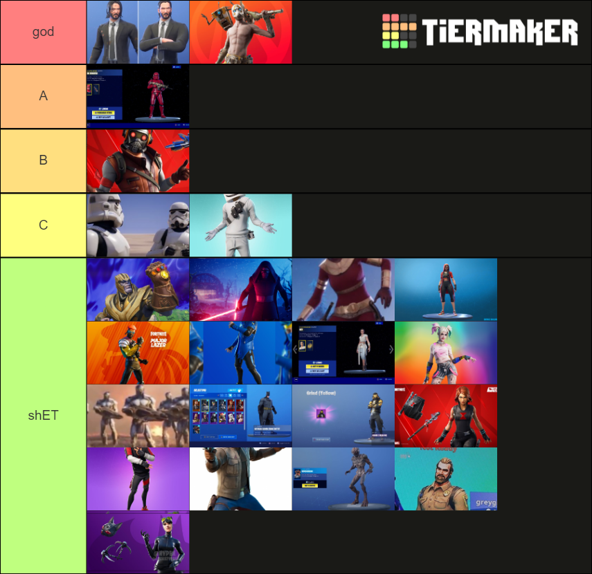 Fortnite Crossover Skins Ranked In Fortnite Tier List Community Rankings Tiermaker 5363