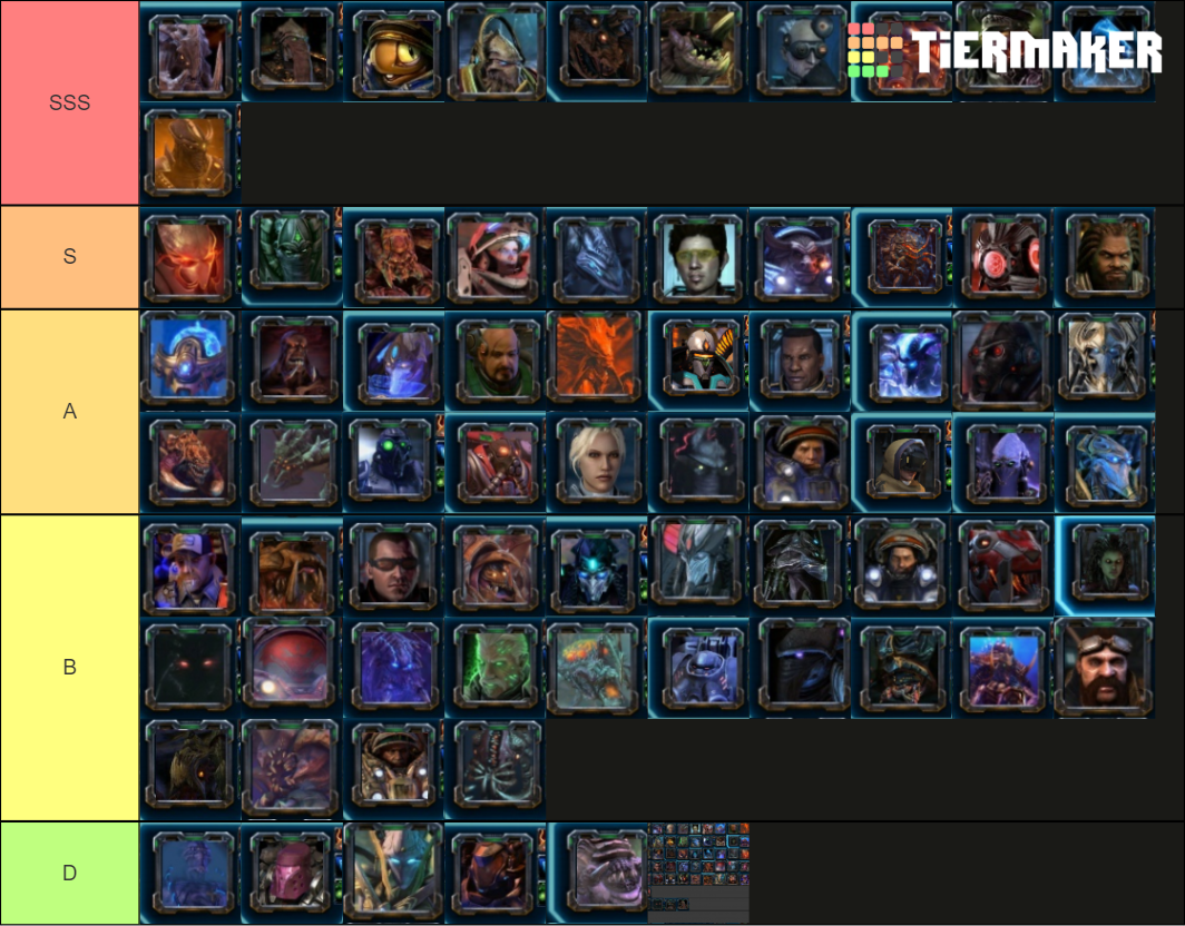 AOS Tierlist v2.73 Tier List Rankings) TierMaker