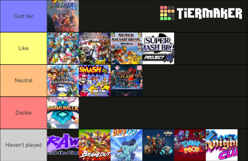 Platform Fighting Games Tier List Rankings) TierMaker