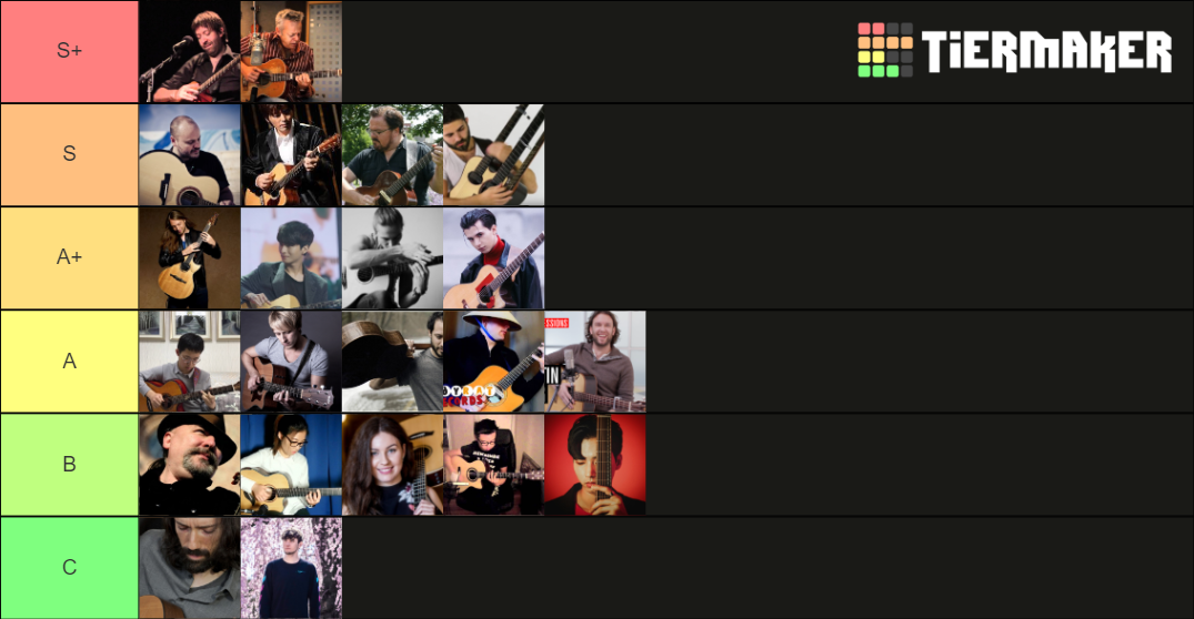 Fingerstyle Acoustic Guitarists Tier List Rankings) TierMaker