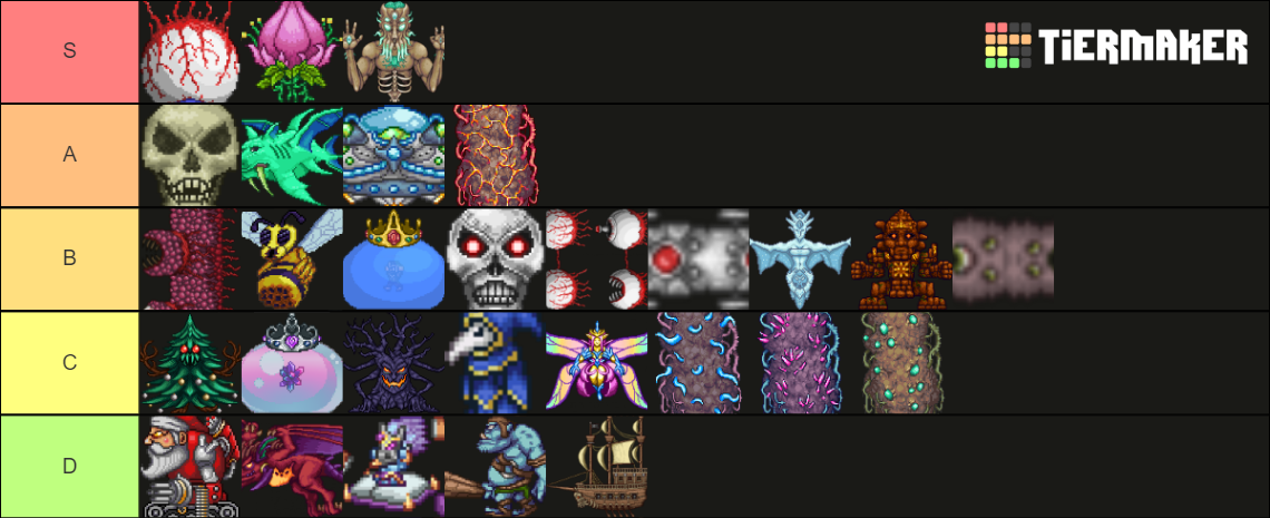 Terraria Boss Ranking Tier List Community Rankings TierMaker   Terraria Boss Ranking 845073 1657518285 