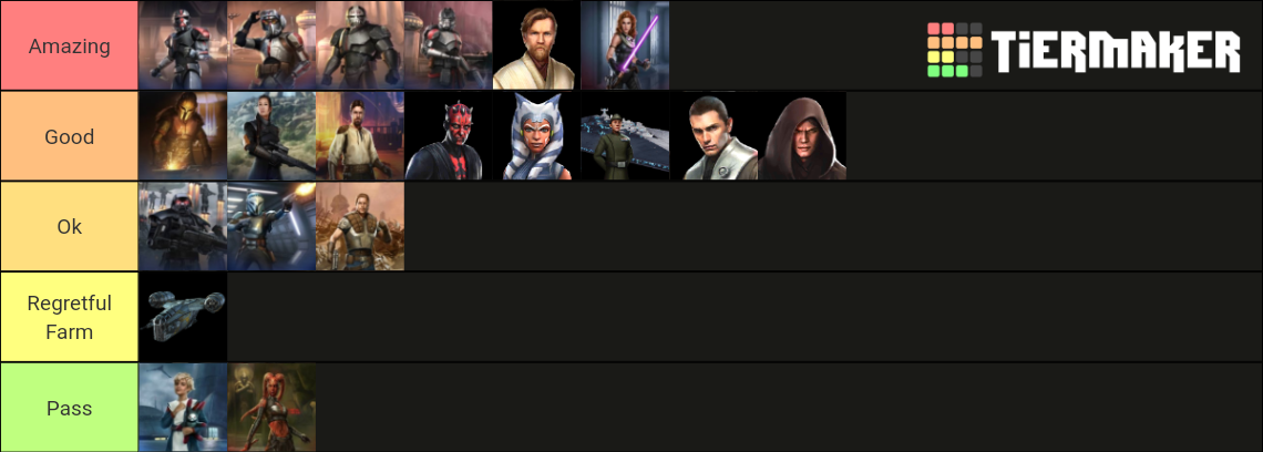 2021 SWGoH New Characters And Ships Ranked Tier List (Community Rankings) - TierMaker