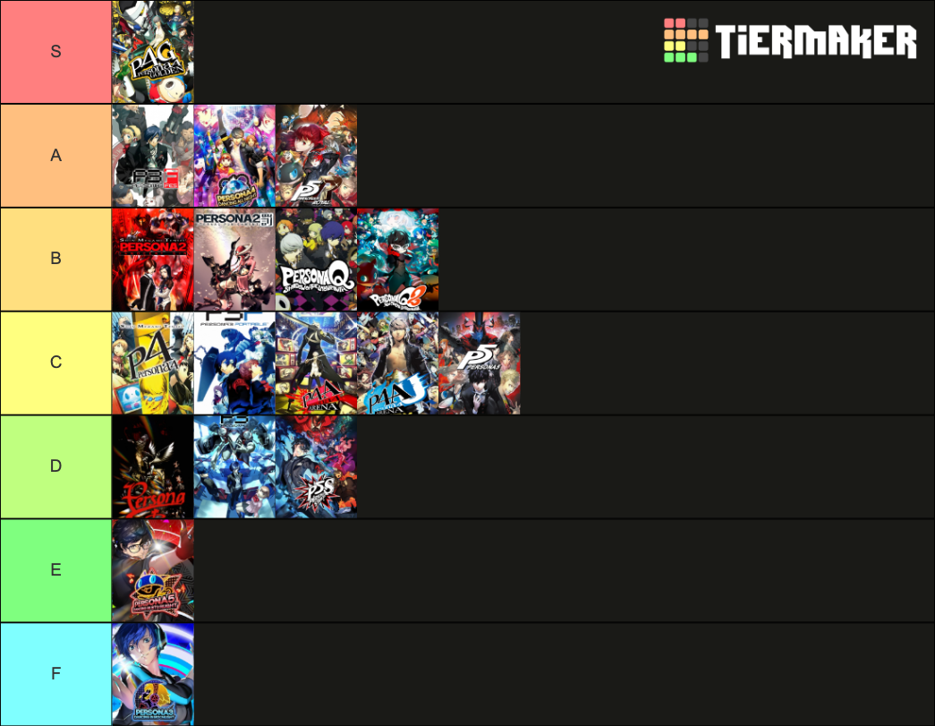 Every Persona Game Tier List Community Rankings TierMaker