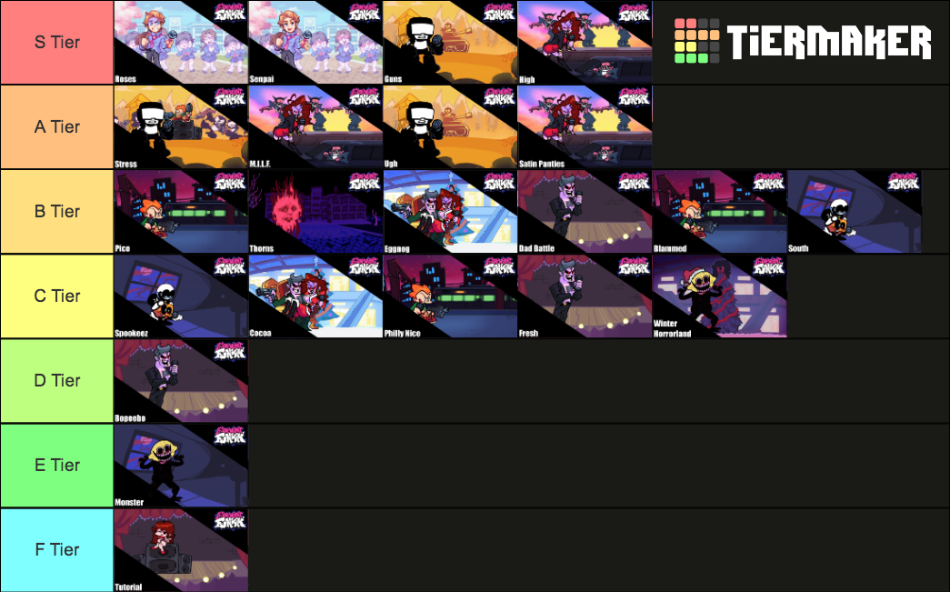 Friday Night Funkin Songs W Mods Tier List Community Rankings