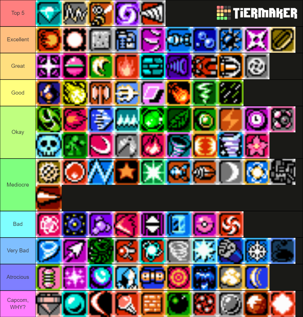 Megaman Classic Weapon Tier List (Community Rankings) - TierMaker