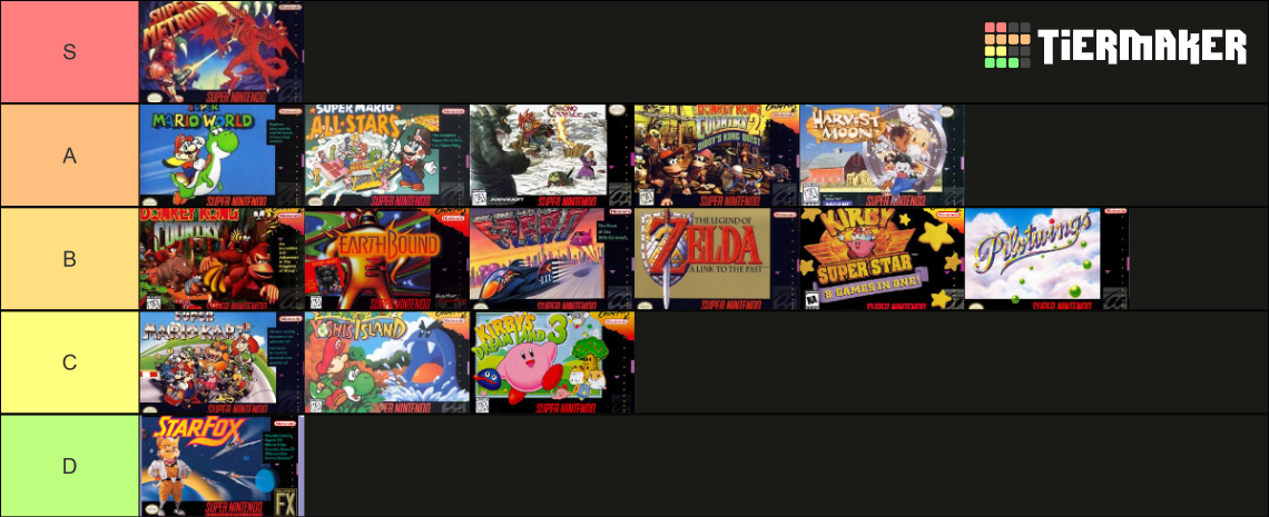 SNES Games Tier List (Community Rankings) - TierMaker