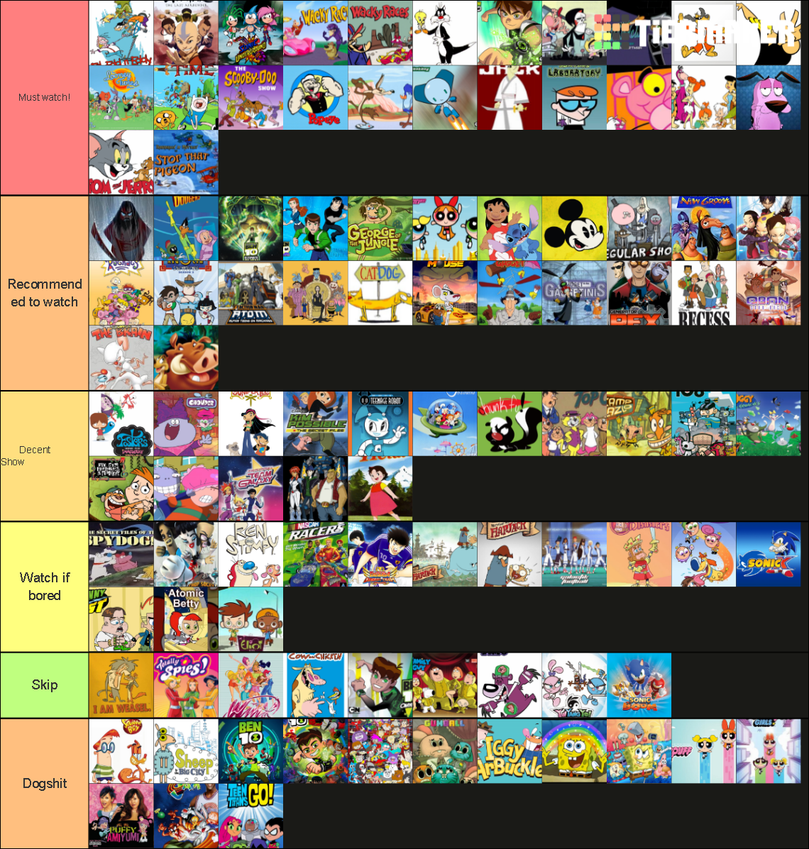  Cartoon Tier List Community Rankings TierMaker