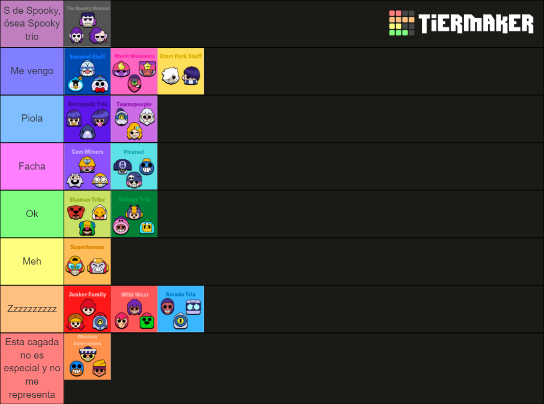 Brawl Stars All Trios January 2021 (No Ruff) Tier List (Community ...